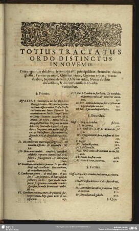 Totius Tractatus Ordo Distinctus In Novem §§.