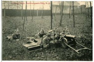 1. Königlich Sächsische Maschinengewehr-Abteilung Nr.12