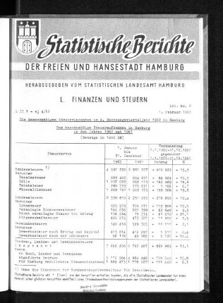 Die kassenmäßigen Steuereinnahmen im 4. Rechnungsvierteljahr 1962 in Hamburg : Lfd. Nr. 2