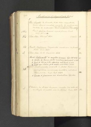 [4. Anatomia et physiologia foetus.]