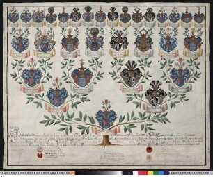Puttkamer, Franz Johann Ulrich Freiherr von