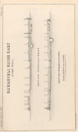 Plate X. Ruwanveli Ruins East. Alms Hall. Section through A.B.C.D. Section through E.F.G.H.K.L.