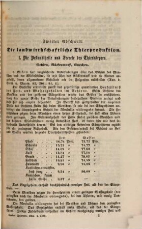 Bericht für ... bis ... über die Untersuchungen und Erfahrungen auf dem Gebiete der landwirthschaftlichen Thierproduction. 1854 (1856), Abth. 2