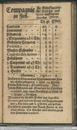 Compagnie zu Fuß