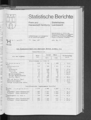 Die Binnenschiffahrt des Hamburger Hafens im März 1971 : Lfd. Nr. 21