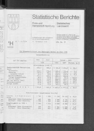 Die Binnenschiffahrt des Hamburger Hafens im Juli 1978 : Lfd. Nr. 37