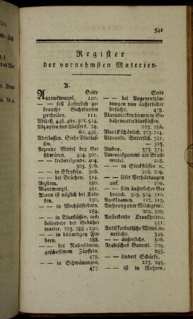 Register der vornehmsten Materien.