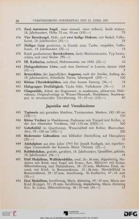 Japonika und Verschiedenes (Nr. 485-524)
