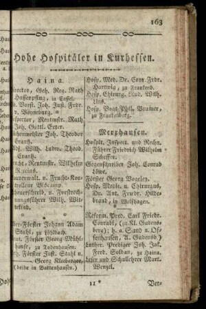 Hohe Hospitaeler in Kurhessen