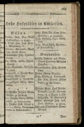 Hohe Hospitaeler in Kurhessen