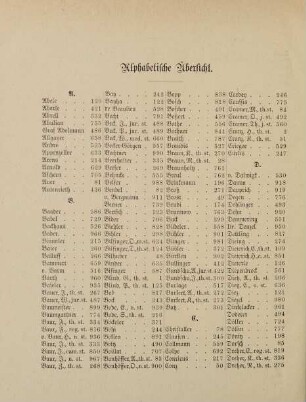 38-43, Alphabetische Übersicht
