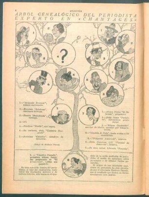 Árbol genealógico del periodista experto en "Chantages"