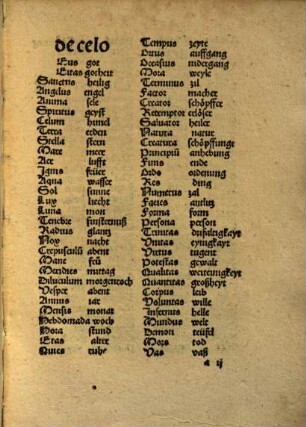 Vocabula pro iuvenibus