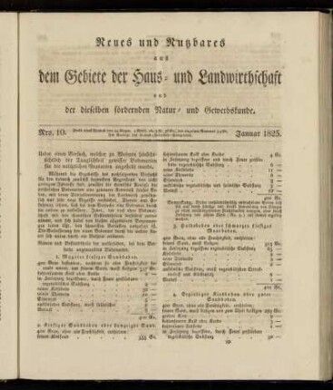 Nro. 10. Januar 1825.