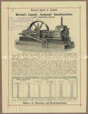 Dampfmaschinen von der Firma Marshall, Sons und Co in England