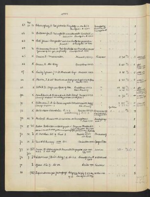 1944 Juni (Nr. 78 - 87)