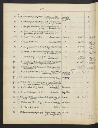 1944 Juni (Nr. 78 - 87)
