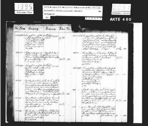 Registrande für das Jahr 1892
