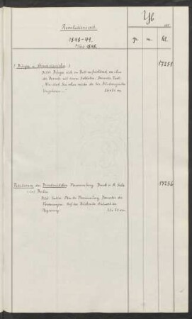 März 1848