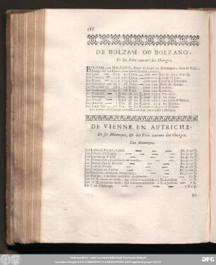 De Vienne En Autriche, De ses Monnoyes, & des Prix courans des Changes.