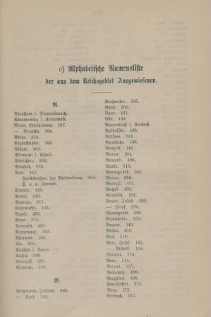 Alphabetische Namensliste der aus dem Reichsgebiet Ausgewiesenen