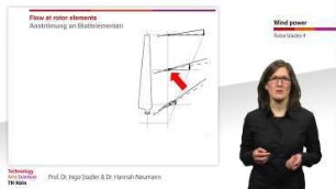 Rotor Blades 4 - Rotor Blade Element Theory