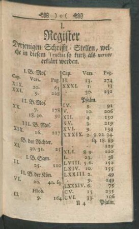 I. Register Derjenigen Schrift-Stellen, welche in diesem Tractat kurtz als nervös erkläret werden