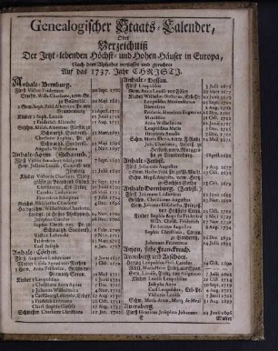 Genealogischer Staats-Calender, Oder Verzeichniß Der Itzt-lebenden Höchst- und Hohen Häuser in Europa ...