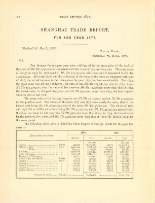 Shanghai trade report