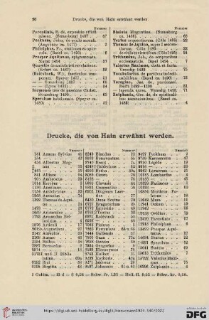 Drucke, die von Hain erwähnt werden