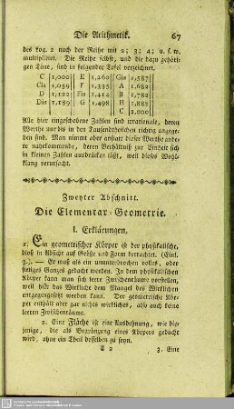 Zweyter Abschnitt. Die Elementar-Geometrie
