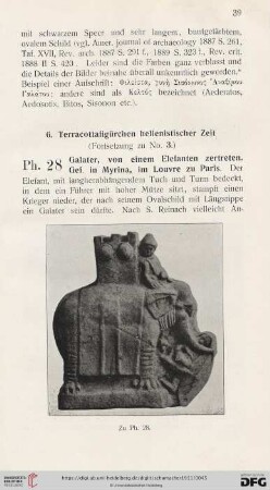 6. Terracottafigürchen hellenistischer Zeit