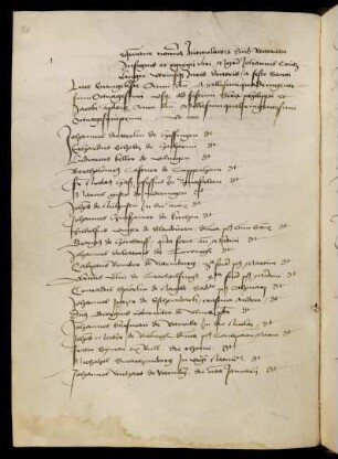 Winterhalbjahr 1480/1481. Rektorat Johannes Kreuzlinger