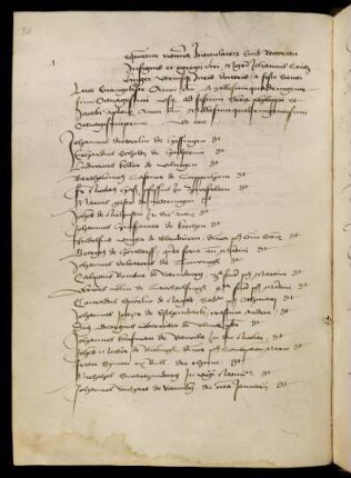 Winterhalbjahr 1480/1481. Rektorat Johannes Kreuzlinger