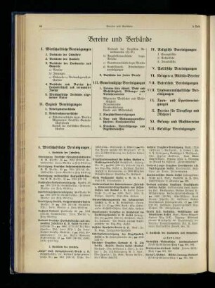 Vereine und Verbände