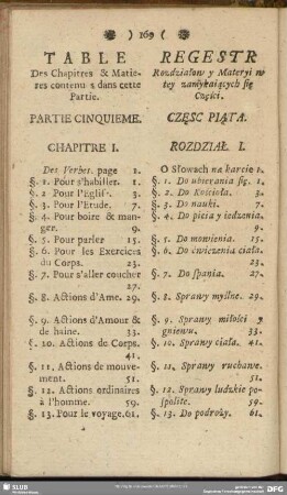 Table Des Chapitres & Matieres contenus dans cette Partie