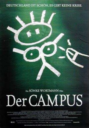 Der Campus