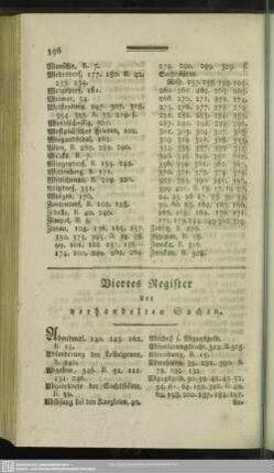 Viertes Register der verhandelten Sachen