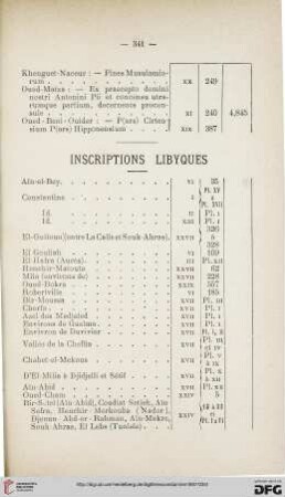 Inscriptions libyques
