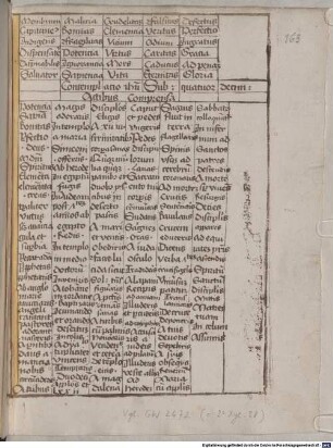 Ars et modus contemplativae vitae