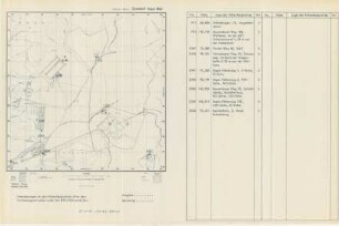 Aaper Wald, Blatt 23