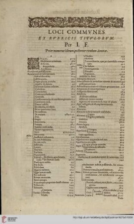 Loci Communes ex Rubricis Titulorum