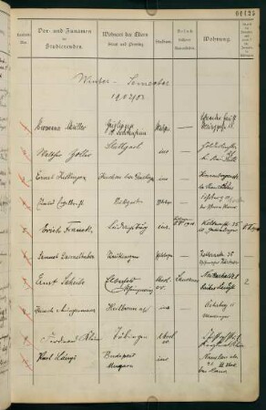 Wintersemester 1902/1903. Rektorat Julius Grill