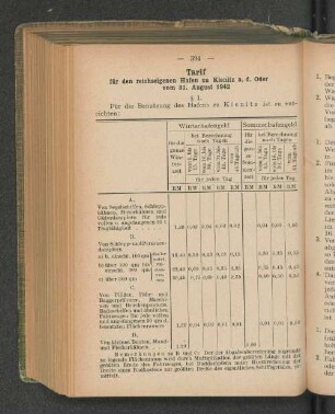 Tarif für den reichseigenen Hafen zu Kienitz a.d. Oder vom 31. August 1942