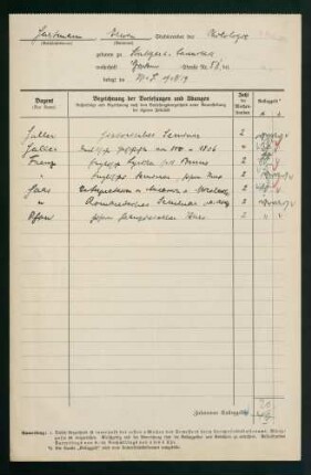 Belegungen Wintersemester 1918/1919