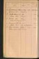 Standesamtsbuch der Stadt Aschaffenburg: Register Eheschließungen 1927 - 1929