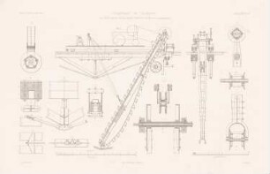 Bürgerwerder Schleuse, Breslau: Details Dampfbagger (aus: Atlas zur Zeitschrift für Bauwesen, hrsg. v. G. Erbkam, Jg. 30, 1880)