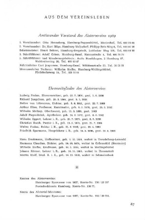 Aus dem Vereinsleben