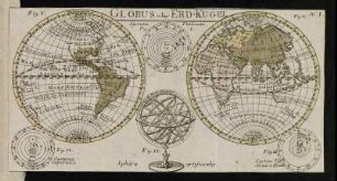 Globus oder Erd-Kugel No. I - Frankreich.
