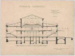 Thiersch, Friedrich von; Wiesbaden; Kurhaus - Kleiner Saal (Querschnitt)